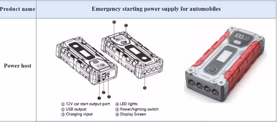 Topdon Js3000 3000A 24000mAh 12V 다기능 휴대용 자동차 차량 비상 배터리 부스트 부스터 박스 팩 보조베터리 슈퍼 커패시터 자동차 점프 스타터
